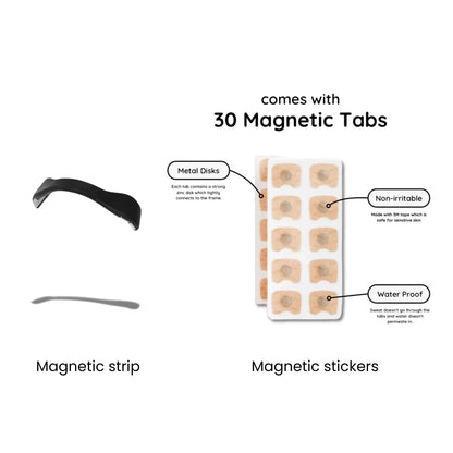 Magnetic Nasal Strip Starter Pack