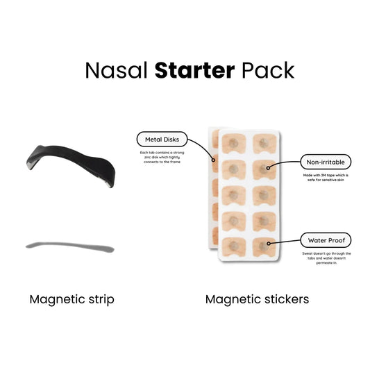 Magnetic Nasal Strip Starter Pack