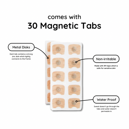 Nasalflow™ Magnetic Strip